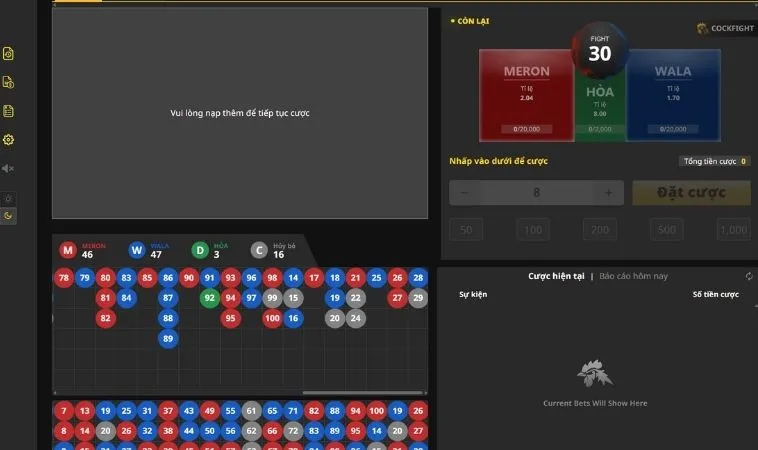 Chinh Phục Đá Gà Sabong Tại Goal123 Với Bí Kíp Thắng Lớn Nhất 2 Các cửa cược trong đá gà Sabong tại Goal123