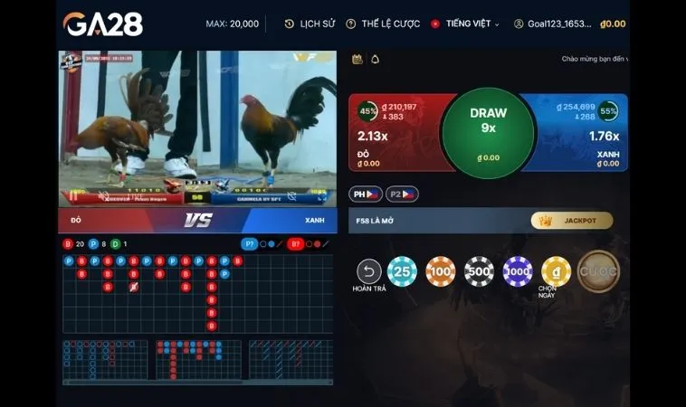 Làm Chủ Đá Gà GA28 Tại Goal123 Với Chiến Lược Thắng Lớn Hiệu Quả 2 Các cửa cược tại sảnh Đá gà GA28
